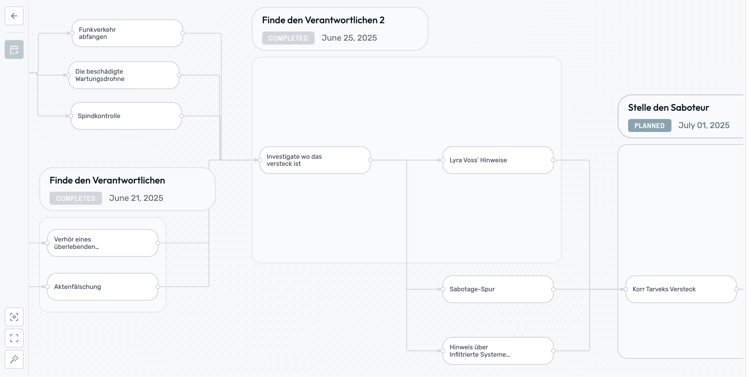 Interactive scene graph showing connected story scenes with branching paths